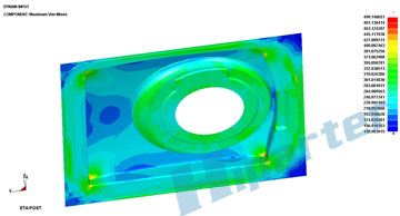 Washing machine drawing simulation for front plate